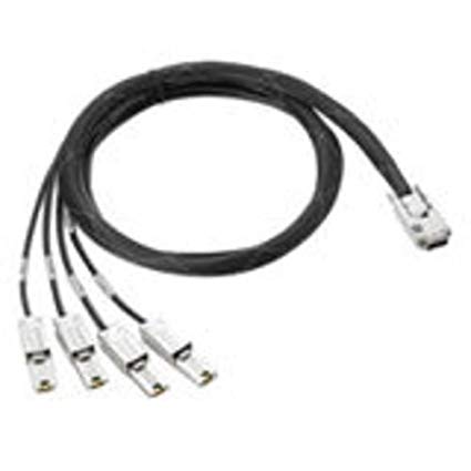 Serial Attached SCSI (SAS) cables 